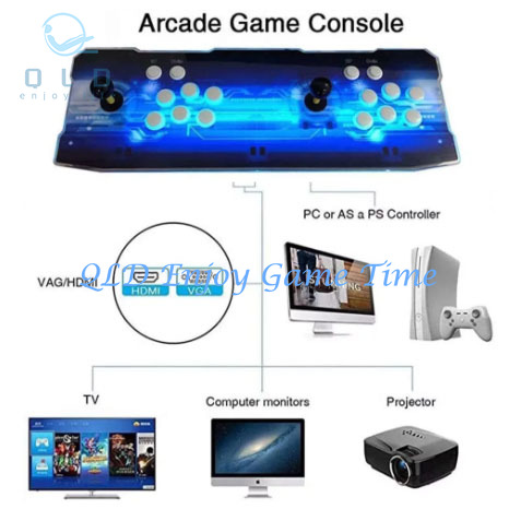 Pandora SAGA Plus DX Arcade, F - Trackball Controller Arcade recensie en prijs